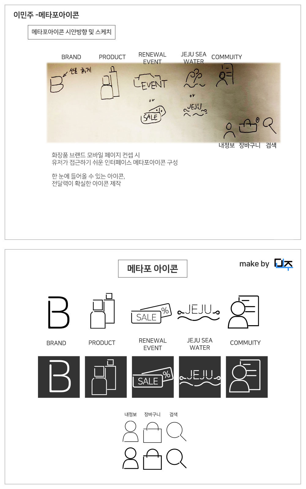 grafen 메타포 아이콘