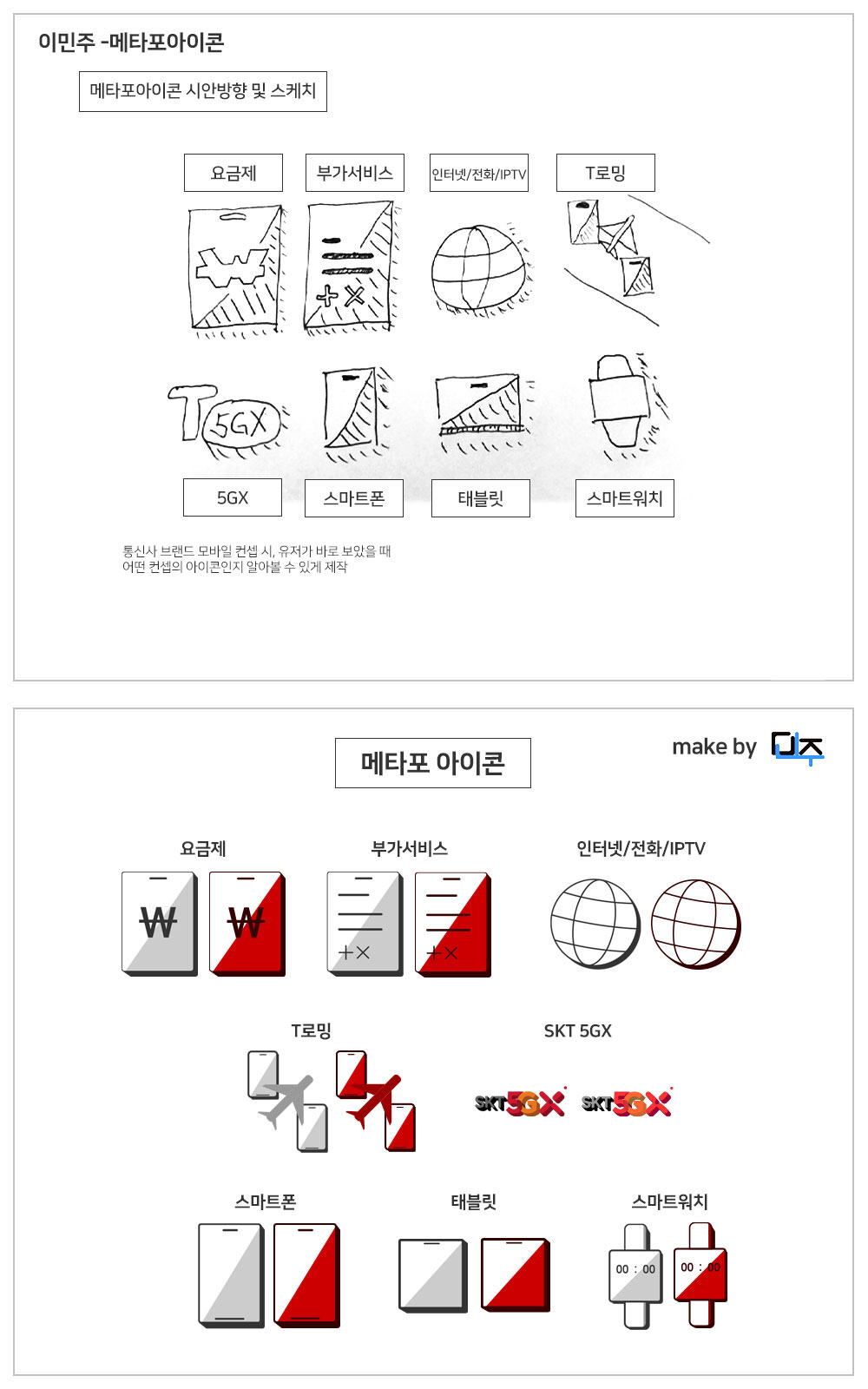 tworld 메타포 아이콘